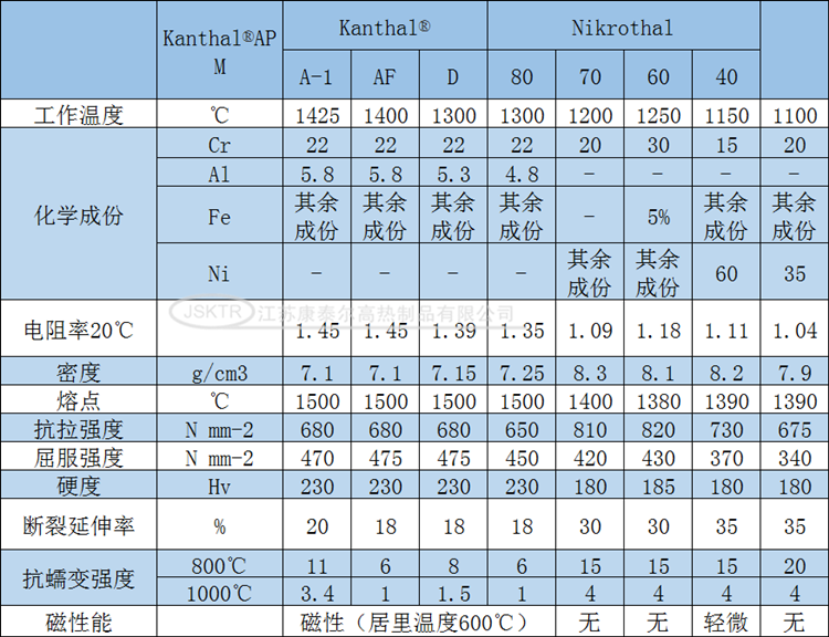 1604536622899897.png 康泰爾標(biāo)準(zhǔn)圖_副本.png